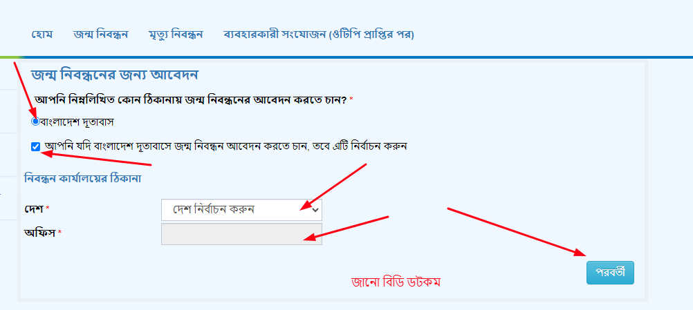 জন্ম নিবন্ধন আবেদন করতে কি কি লাগে ?